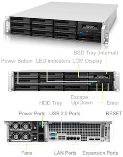 Synology RS3413xs+